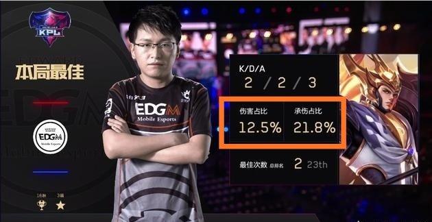 的瞬间都记