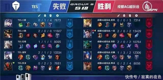 的崛起和全