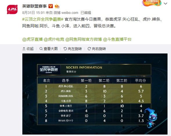 国艺坛的重