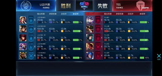 误让对手抓 误让对手抓