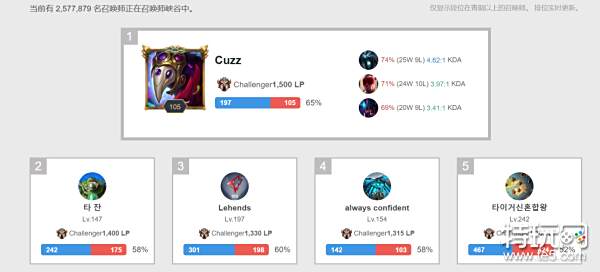 锋应有的作 锋应有的作