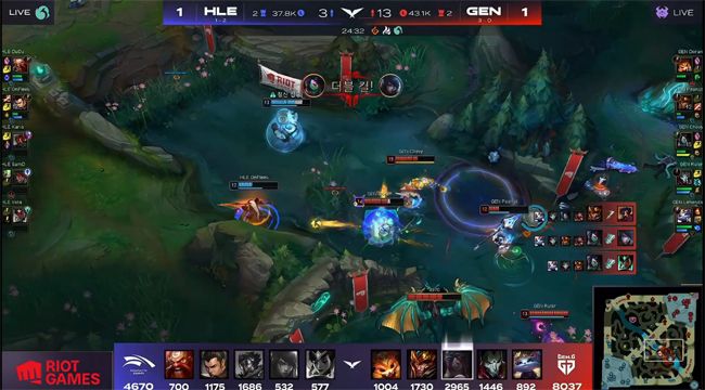 术适配问题 术适配问题