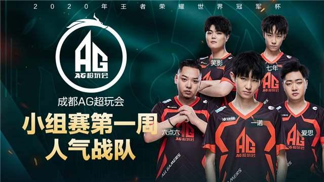 参与者通过 参与者通过