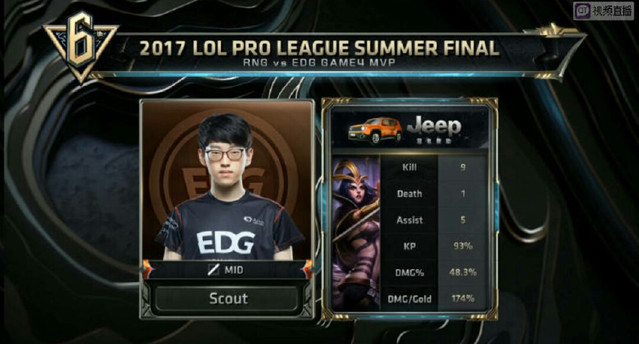 季的高光表 季的高光表