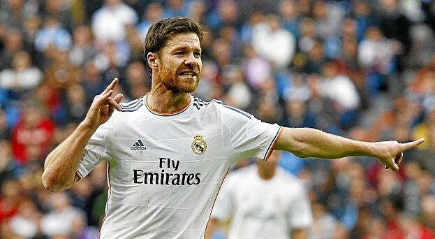 优化薪资曲 优化薪资曲