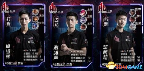 在不牺牲防